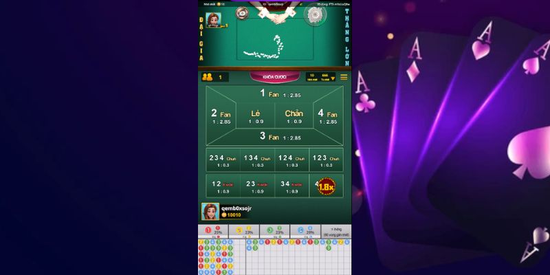 Luật chơi của Fan Tan Casino