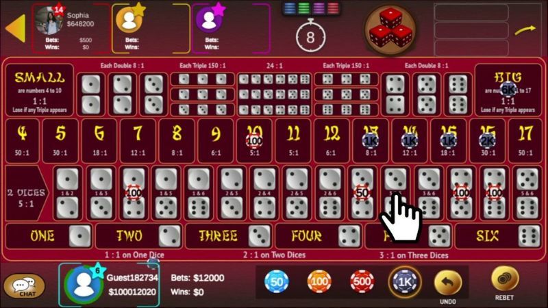 Sicbo là trò chơi cá cược đỏ đen được chơi với các viên xúc xắc